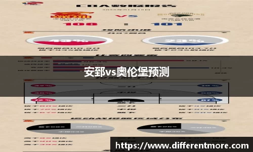 安郅vs奥伦堡预测