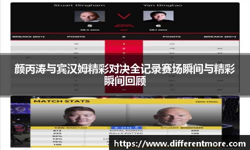 颜丙涛与宾汉姆精彩对决全记录赛场瞬间与精彩瞬间回顾