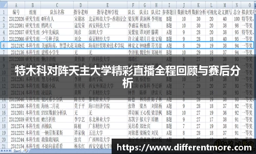 特木科对阵天主大学精彩直播全程回顾与赛后分析